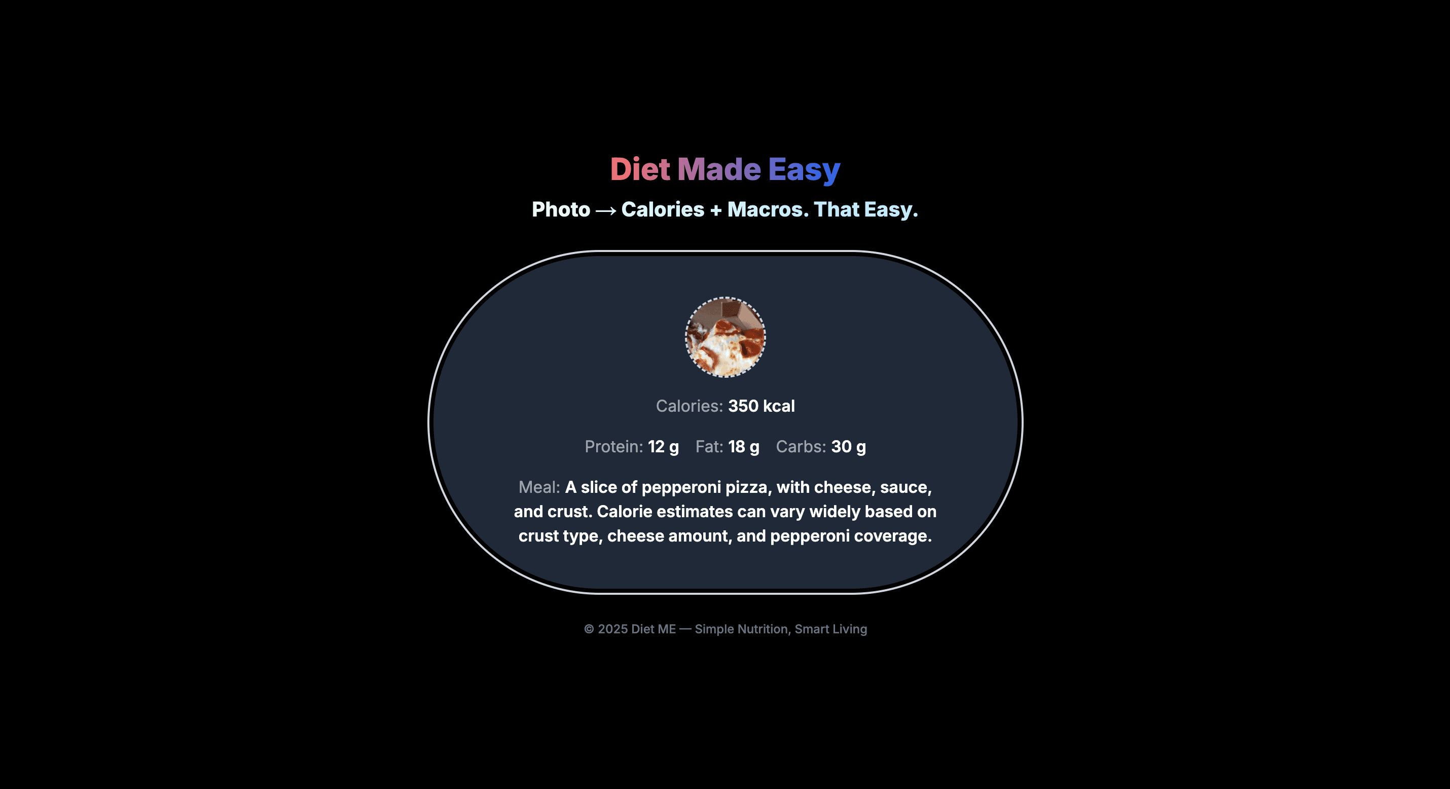 Diet Me project preview