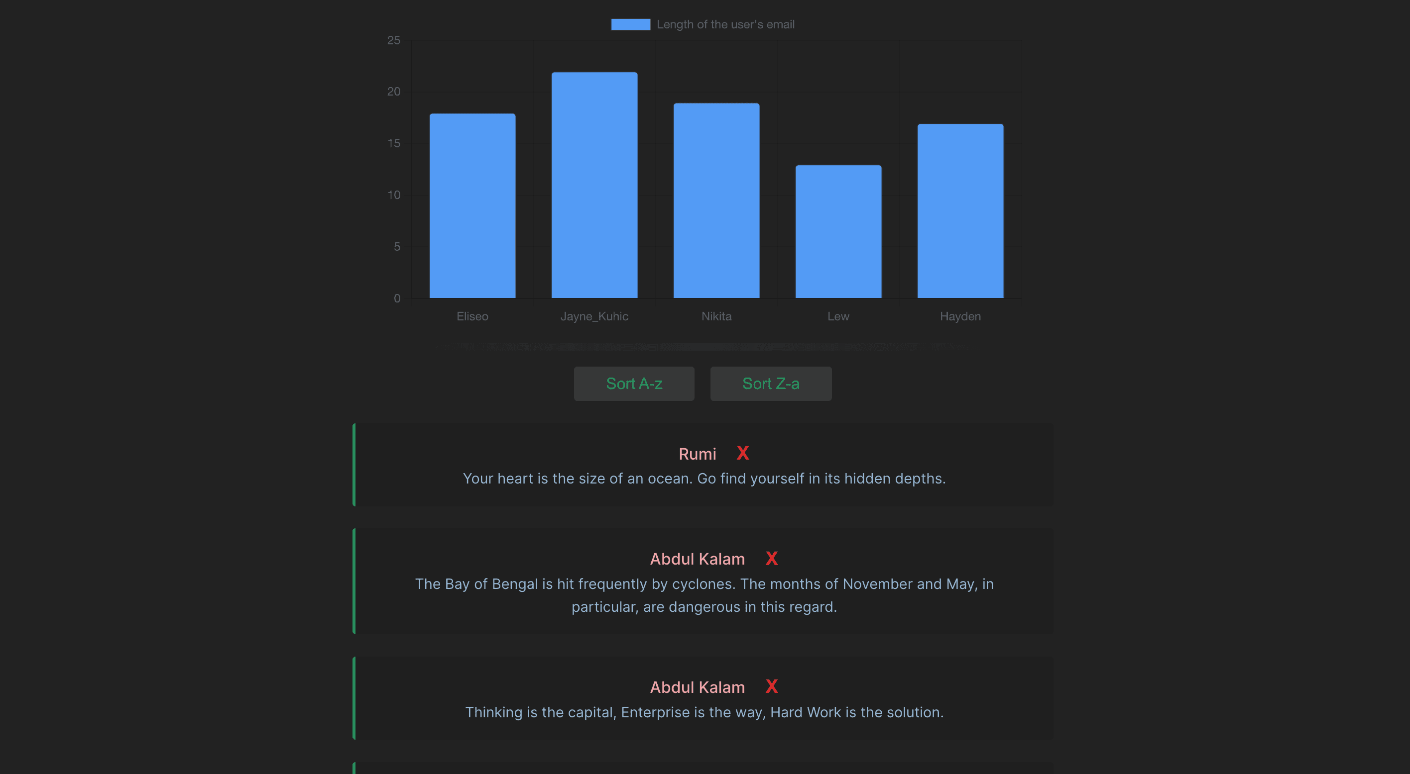 Vue Project project preview